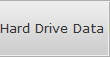 Hard Drive Data Recovery North Charlotte Hdd